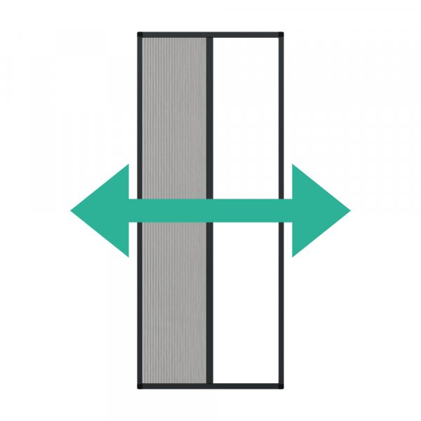 horizontal (links/rechts)